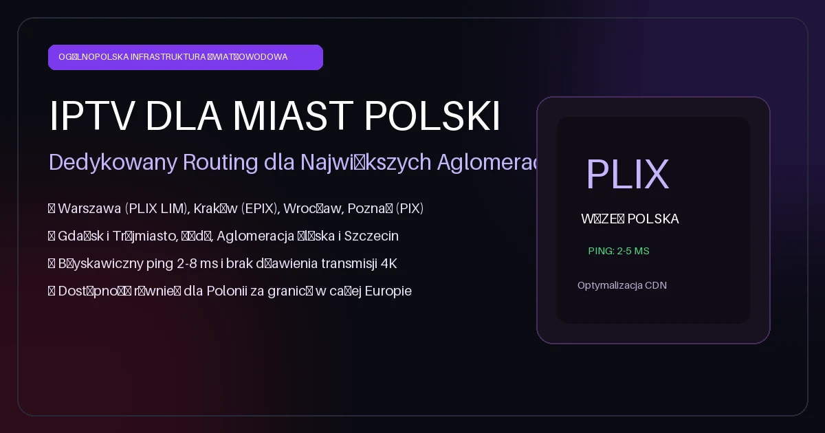 Infrastruktura IPTV Polska w mieście Gdańsk — Niezawodny streaming 4K w technologii FTTH